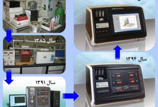 آزمایشگاه طیف سنج تحرک یونی