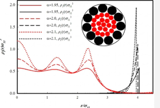 Population Inversion, Selective Adsorption, and Demixing of Lennard-Jones Fluids in Nanospherical Pores J. Phys. Chem. B 2014, 118, 17, 4582