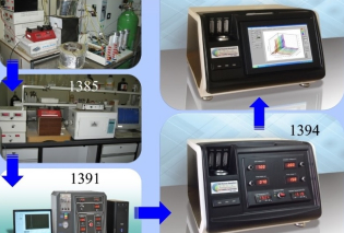 Ion Mobility Spectrometry Laboratory