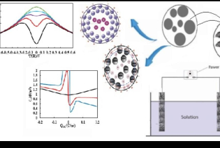 Graphical Abstract 2